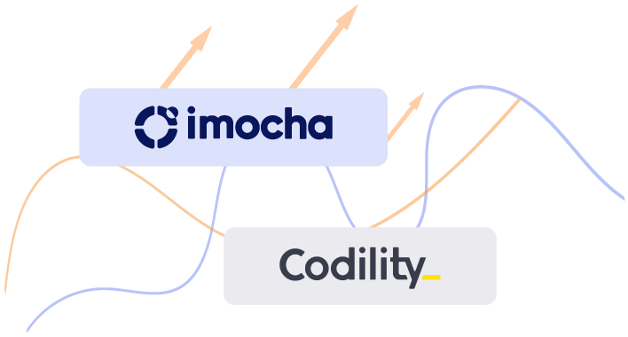 imocha hackerrank comparision