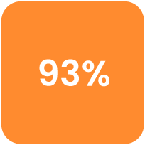 orange box