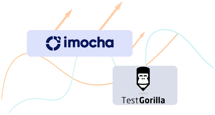 imocha hackerrank comparision