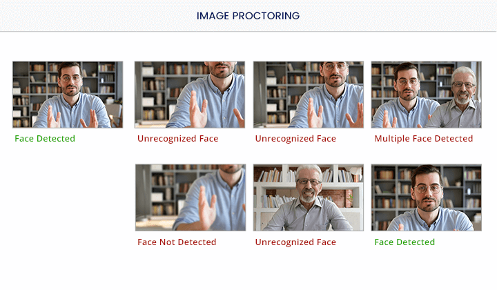 face recognition