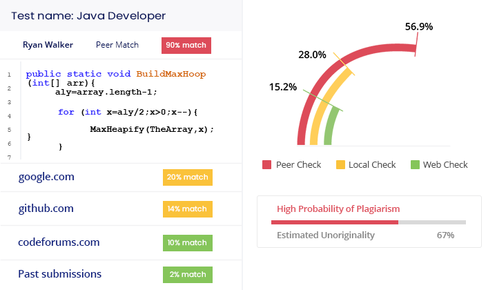 code quality check