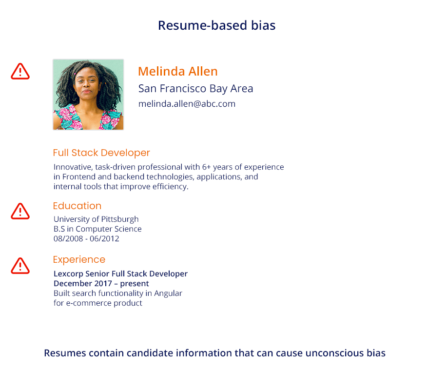 diversity inclusion