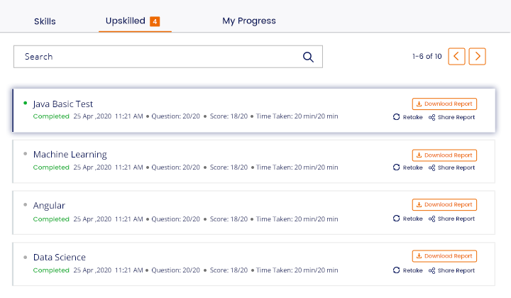 index for upskilling employee
