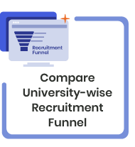 recruitment-funnel