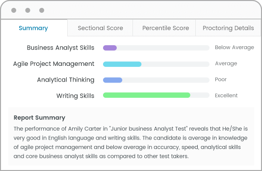 Customized performance report
