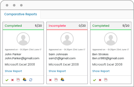 Quickly identifying top performers