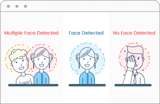 Real-time image proctoring