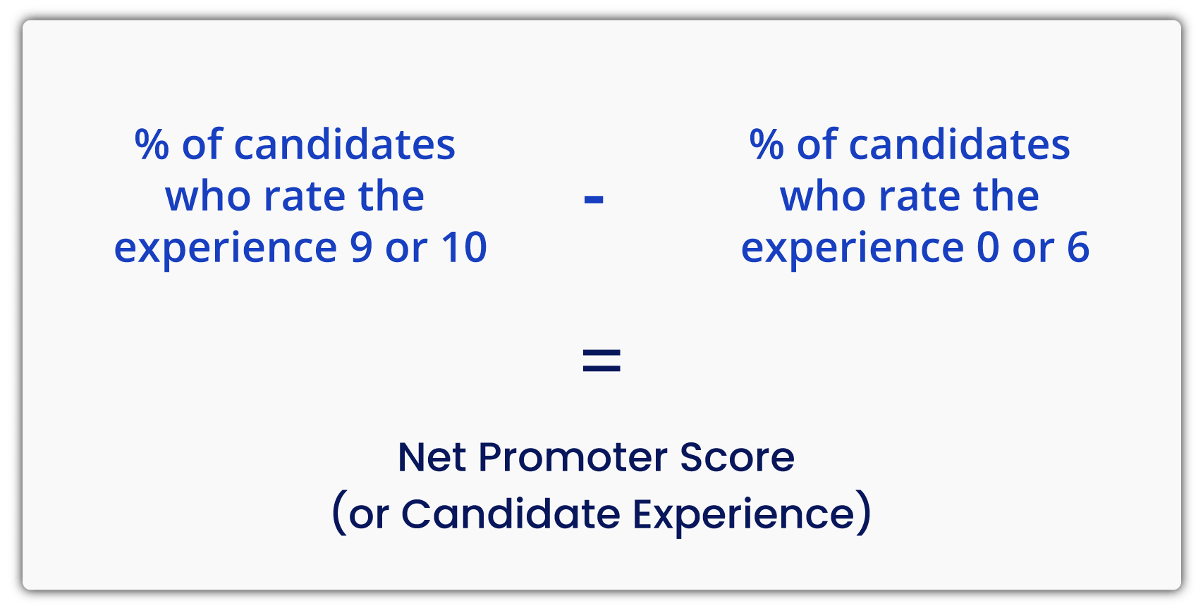 campus recruitment guide