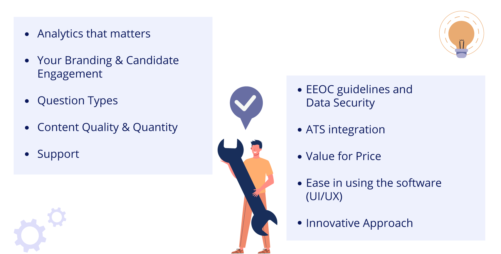 evaluate pre-employment testing software checklist