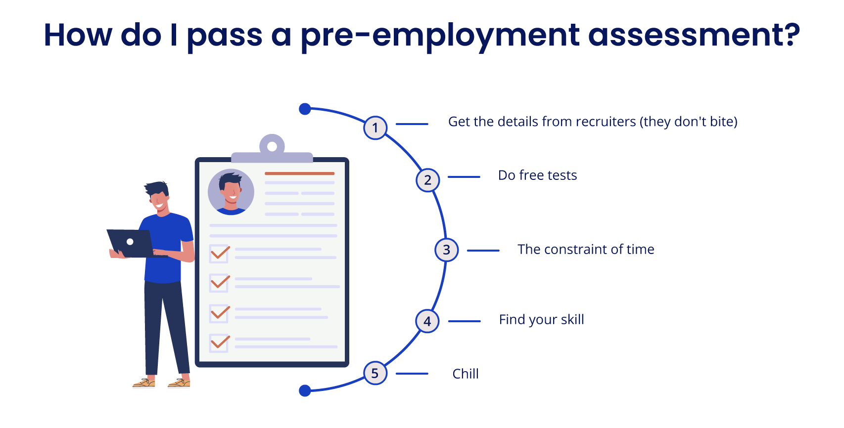 How do I pass a pre-employment assessment? 