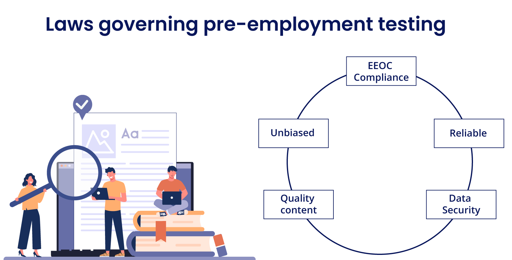 legal issues of pre employment testing